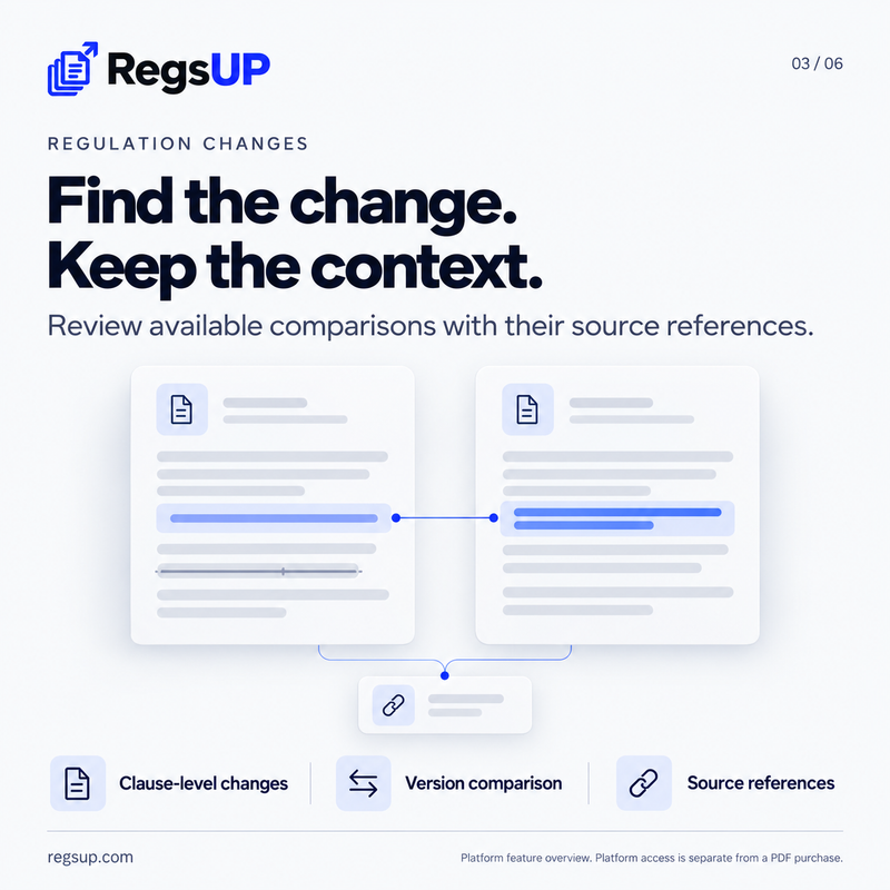 Regulatory change tracking